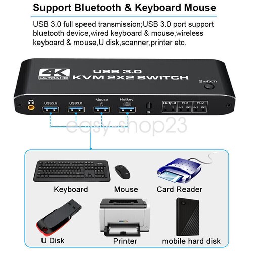 2X2 USB 3.0 HDMI KVM Switch 4K 60Hz Dual Monitor Extended Display KVM Switcher - Picture 8 of 12