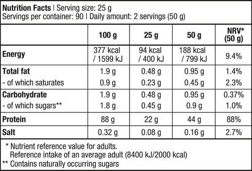 Biotech USA Iso Whey Zero 1kg (2 x 500g) Protein Mix Lactose Free No Added Sugar - Picture 3 of 4