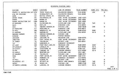 Conrail 1997 Dearborn Division Interlocking Track Chart PDF Pages on DVD - Picture 4 of 11