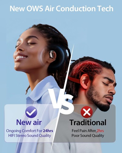 Darongfeng TWS Oreja Abierta Bluetooth 5.3 Auriculares Inalámbricos Deportivos Blancos - Imagen 4 de 12