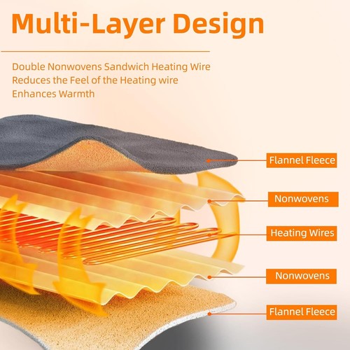 Soft Electric Heated Throw Blanket Machine Washable 6 Settings, Timer 120x160 cm - Picture 8 of 8
