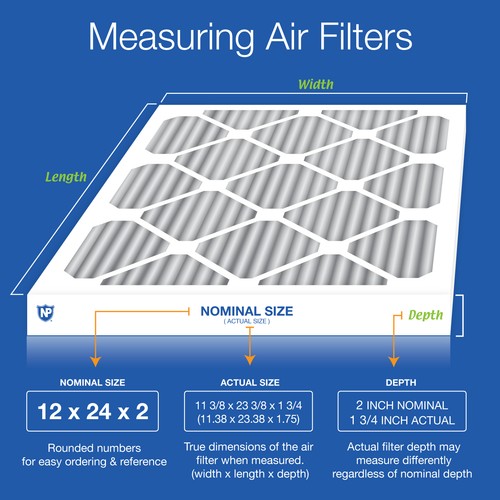 Nordic Pure 12x24x2 Furnace Air Filters MERV 8 Pleated Plus Carbon 3 Pack - Picture 3 of 7