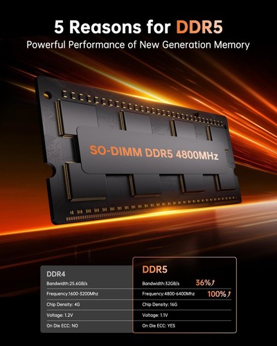 KAMRUI H1 Mini PC AMD Ryzen 7 6800H (up to 4.7GHz) 16GB 512GB SSD WIFI BT - Picture 4 of 9