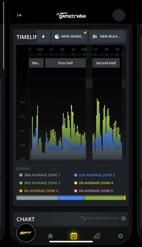 In Game GPS SPT Speed Performance Tracking - Picture 4 of 10
