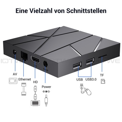 2025 Smart TV BOX 128GB 4GB Android 14 WIFI6 Sieciowy odtwarzacz multimedialny Quad Core DE - Zdjęcie 55 z 107