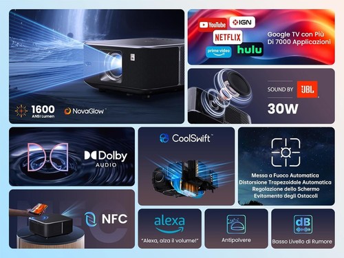 Projecteur 20000 Lumen Vidéoprojecteur Professionnel FHD 4K Compatible Android - Photo 6/6