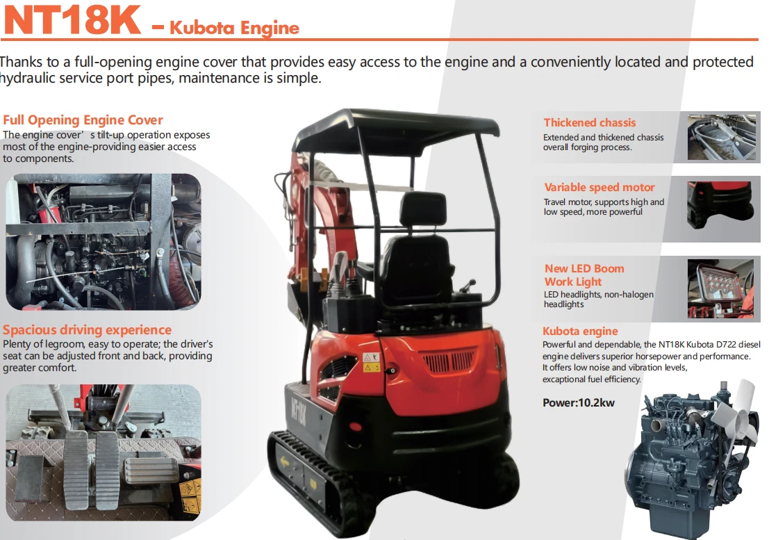 Specification 2