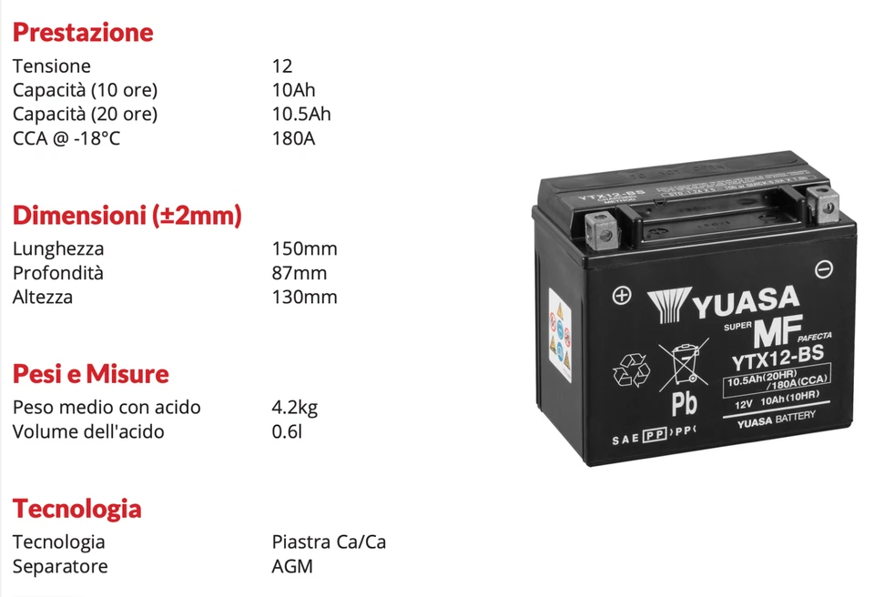 BATTERIA YUASA YTX12-BS AGM 12V 10.5Ah 180A (150x87x130mm) PRONTA ALL'USO - Immagine 2 di 4