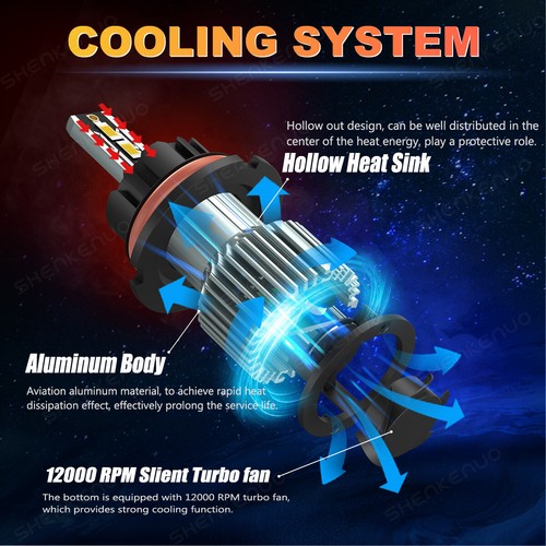 SKN 9007 HB5 LED Headlight Bulbs High Low Beam 6000K White With Fan Bright 2X - Picture 9 of 12