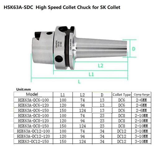 HSK63A-SDC6/8/12 Slim-fit Chuck G2.5 30,000RPM High-speed High precision - Picture 2 of 12