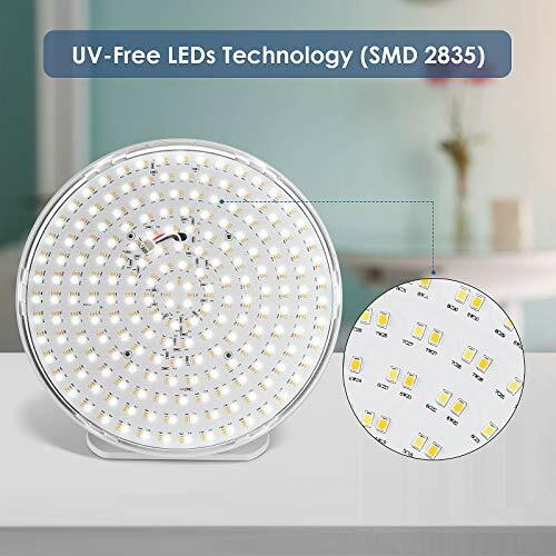 Gladie Natural Energy Lamp, UV-Free LEDs, Remote, 3 Light Levels GLD-1005 - Bild 7 von 7