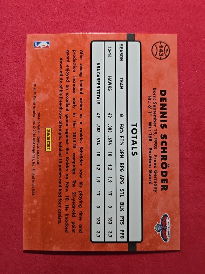 2014-15 Dennis Schroder Panini Donruss #143 - Image 2 of 2