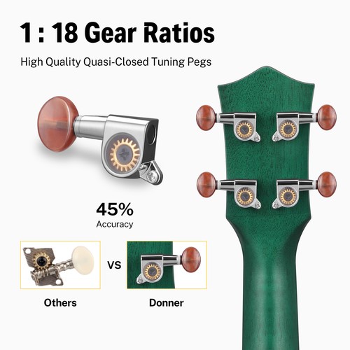 Donner 23" Concert Ukulele Bundle Set With Bag Tuner Strap Free Online Lessons - Picture 7 of 12