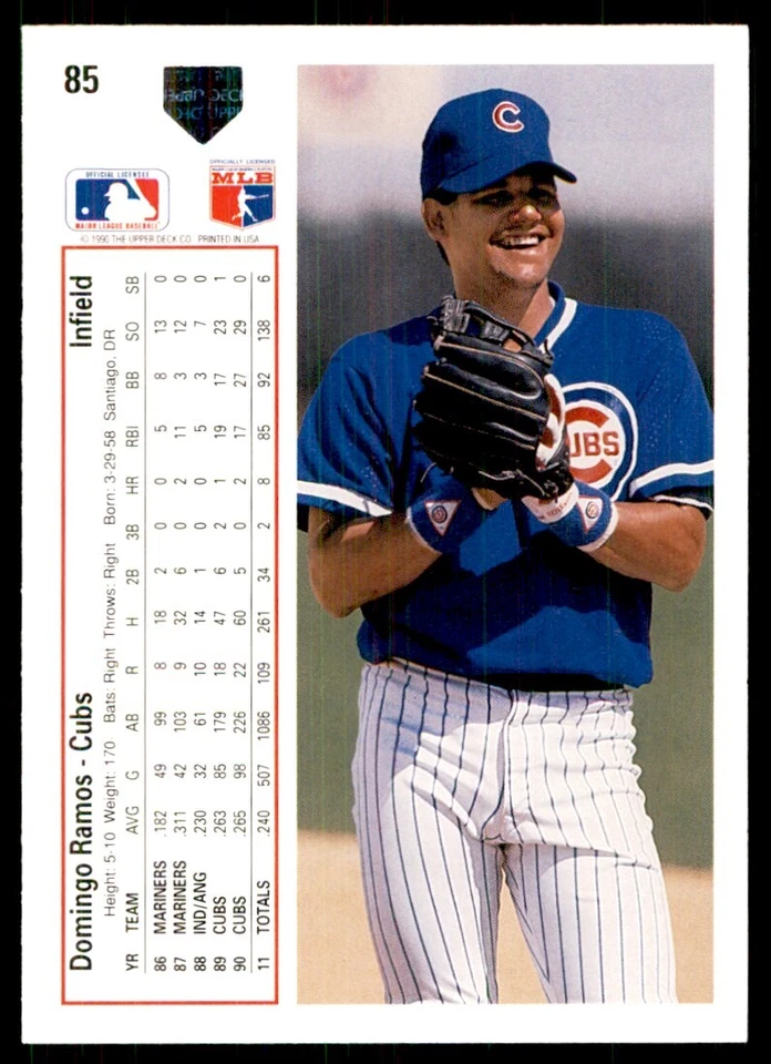 1991 Upper Deck Domingo Ramos Baseball Cards #85 - Image 2 of 2