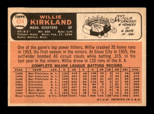 1966 TOPPS BASEBALL # 184 TO # 597 /SEE DROP DOWN MENU FOR CARD YOU WILL RECEIVE - Picture 284 of 334