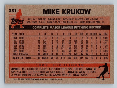 1983 Topps #331 Mike Krukow Philadelphia Phillies - NM/MT - Picture 2 of 2