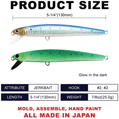 LUCKY CRAFT SW FlashMinnow 130MRS - 621 Super Glow Blue-Pink Sardine (1qty) . - Picture 2 of 6