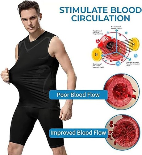 1/2Pcs Mens Compression Sports Vest Shape Tight Tank Top Base Layer Sleeveless - Picture 4 of 28