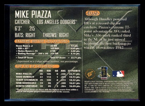 Mike Piazza 1996 Stadium Club Extreme Players Silver Winner #EW2 - Bild 2 von 2
