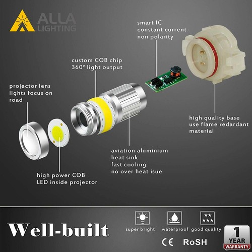 Baby Blue,Light Blue,Blue Tint 5202 LED Daytime Running Light DRL|Fog Light Bulb - Picture 7 of 12