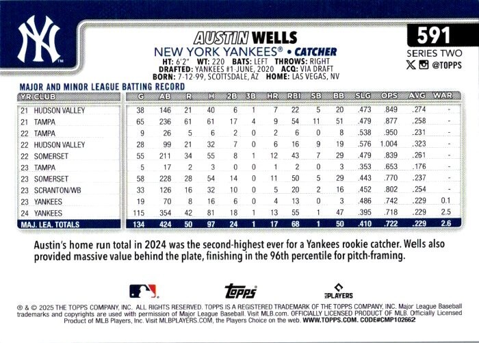 TOPPS MLBカード TRIBUTE AUSTIN MEADOWS 01/25 #IP-AME 送料無料 中古 IT1 Yahoo!オークション - 1BOX Topps トップス MLB-SERIES 1 2025