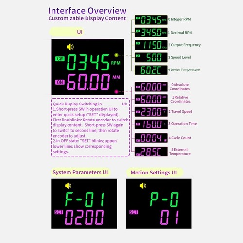 Stepper Motor Controller Unit With Large Display Cycle Configuration - Picture 6 of 8