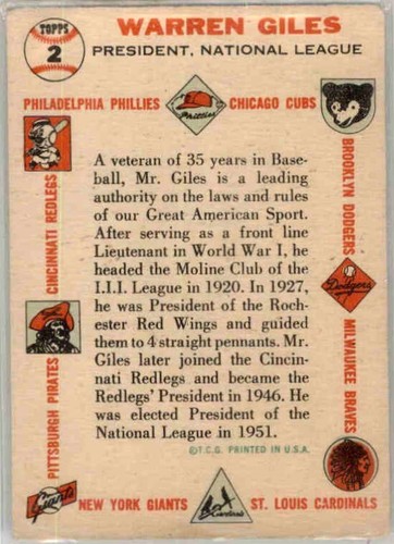 1956 Topps Mantle-Mays-Williams-Aaron-Clemente-Koufax-Campanella-Berra 157 Ava. - Foto 24 di 322