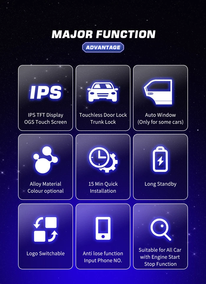 Pantalla Táctil Control Remoto Coche Llave Inteligente HD Digital Antiarañazos Protector Impermeable Foto 4 de 4