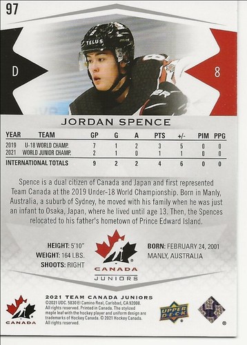 2021-22 Upper Deck UD Team Canada Juniors Hockey Base ''You Pick from list'' - Picture 196 of 202