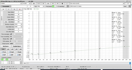 Unique combo 4:1 balun + RF choke 3KW++ 160 - 10m - Foto 2 di 5