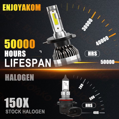Combo LED Headlights Bulb High/Low Beam Fog Light For Hyundai Tucson 2010-2013 - Picture 5 of 11