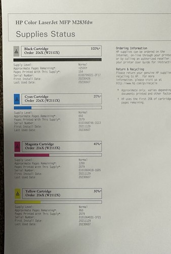 HP Color LaserJet Pro MFP M283fdw Wireless Duplex Scanner Printer/206X Toner 14k - Picture 6 of 18