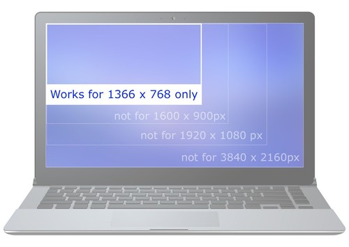 HP 15-FC0025DX PN N41933-001 Touch HD LCD Screen + Tools SCREENARAMA *FAST - Afbeelding 6 van 7