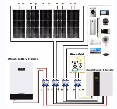 Solaranlage 5KW Komplettpaket Speichersystem Solarpanel mit On/Off Grid Inverter