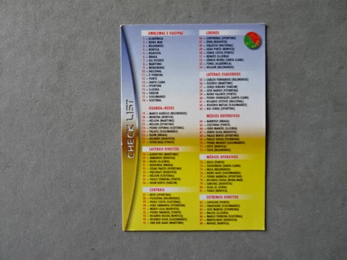 2003 Panini Sports Mega Craques Cristiano Ronaldo ROOKIE Checklist RARE