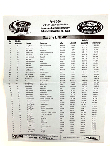 Ford Championship Weekend NASCAR Programa Oficial de Carreras Homestead Miami 2002 - Imagen 8 de 9
