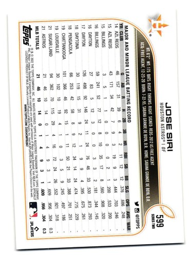 2022 Topps # 599 Jose Siri Houston Astros - Bild 2 von 2