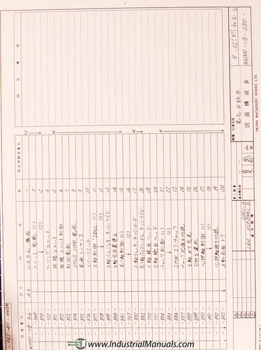 Okuma LB15-1SP, Electrical Drawings Manual 1987 - Picture 3 of 6