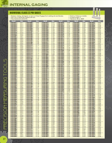 0.516" REPLACEMENT PIN GAGE P-3 0.0002 TOLERANCE (4103-0516) - Picture 2 of 4