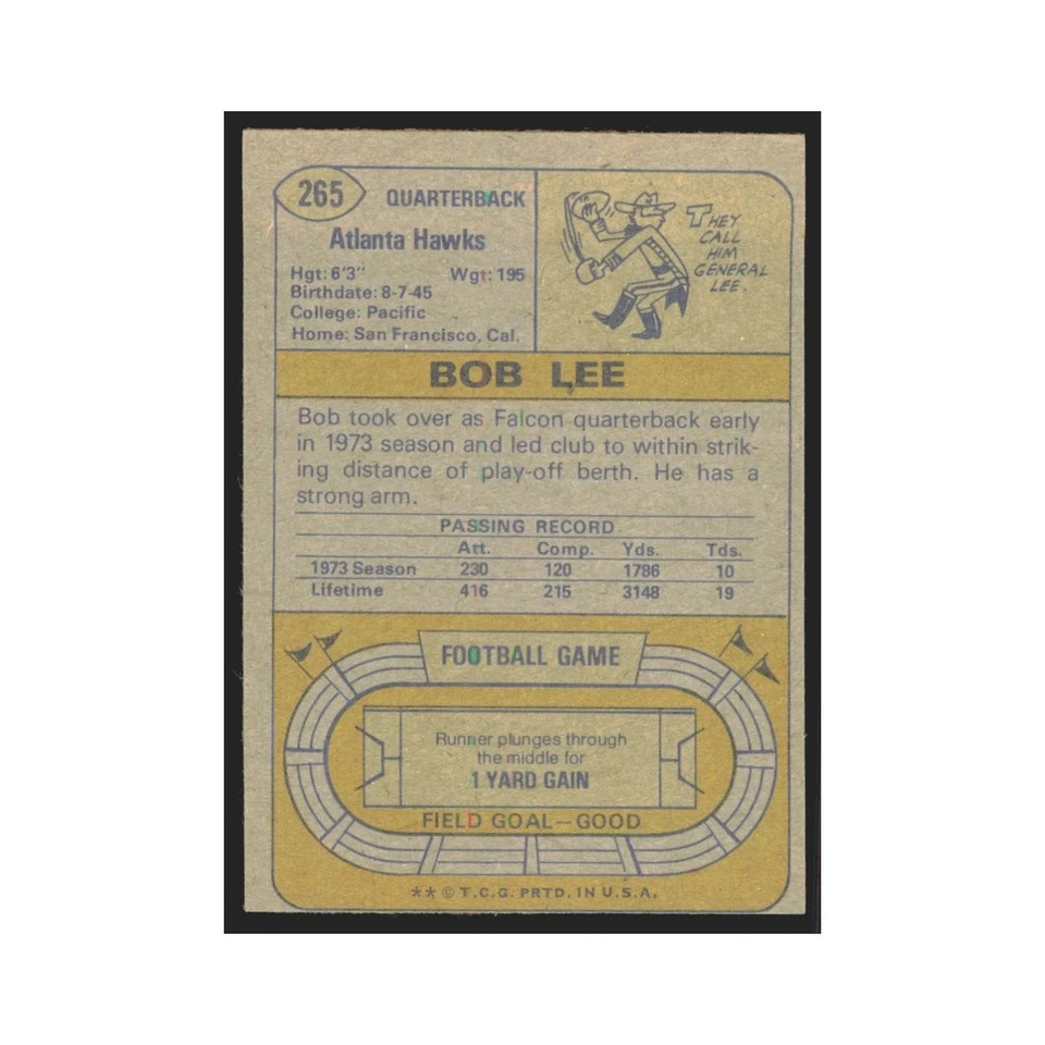 1974 Topps Bob Lee Falcons #265.0 - Image 2 of 3