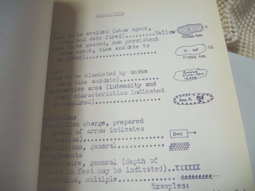 INTELLIGENCE SECTION  1ST RCN SQ 124 CAVALRY INTELLIGENCE REQUIREMENTS SYMBOLS - Picture 7 of 7