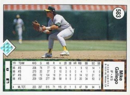 1989 Upper Deck Singles 401-600 Buy 1, 50% Off 2nd Johnson-Biggio-Ryan-Mattingly - Picture 255 of 255