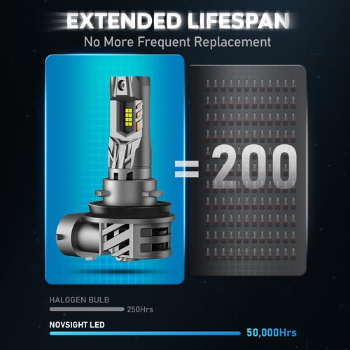 NOVSIGHT H11 LED Headlight Bulbs Conversion Kit 6500K White Lamp Replace Xenon - Picture 7 of 11