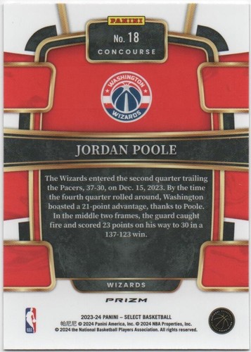 2023-24 Panini Select Basketball JORDAN POOLE Tectonic Prizm #18 Wizards - Picture 2 of 2