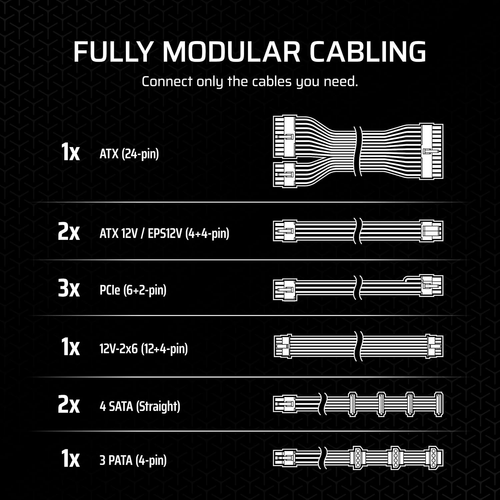Rm850X Fully Modular Low-Noise 80 plus Gold ATX Power Supply – ATX 3.1 Compliant - Picture 8 of 9