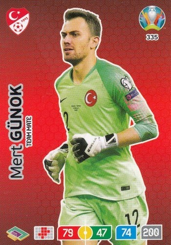Panini Adrenalyn XL Euro 2020 - Base Cards (#208 to #387) - Picture 115 of 165