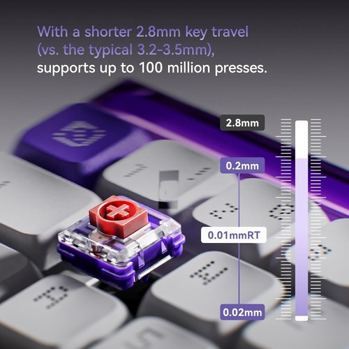 MelGeek MADE68 Air 65% Wired Gaming Keyboard TTC KOM HE RGB Purple - NIB - Picture 5 of 9