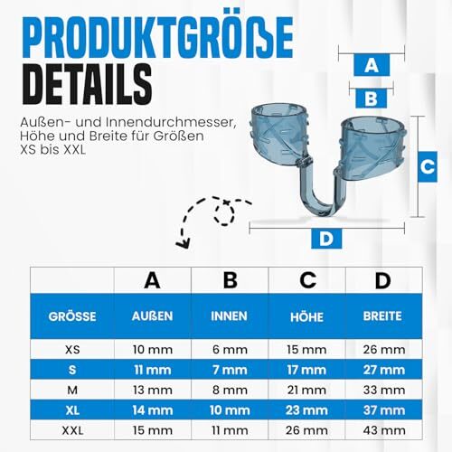 Dilatatore Nasale per Una Migliore Respirazione - Riutilizzabile e Aiuto Allergia - Foto 3 di 7