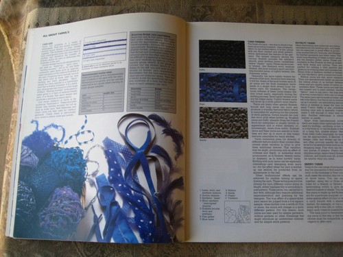 The Knit Kit Book - 1985 - softcover - Picture 6 of 11