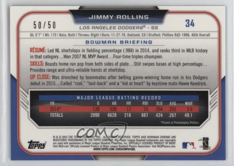 2015 Bowman Chrome Gold Refractor /50 Jimmy Rollins #34 - Image 2 of 2